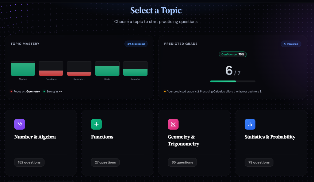 AI Grade Prediction Dashboard